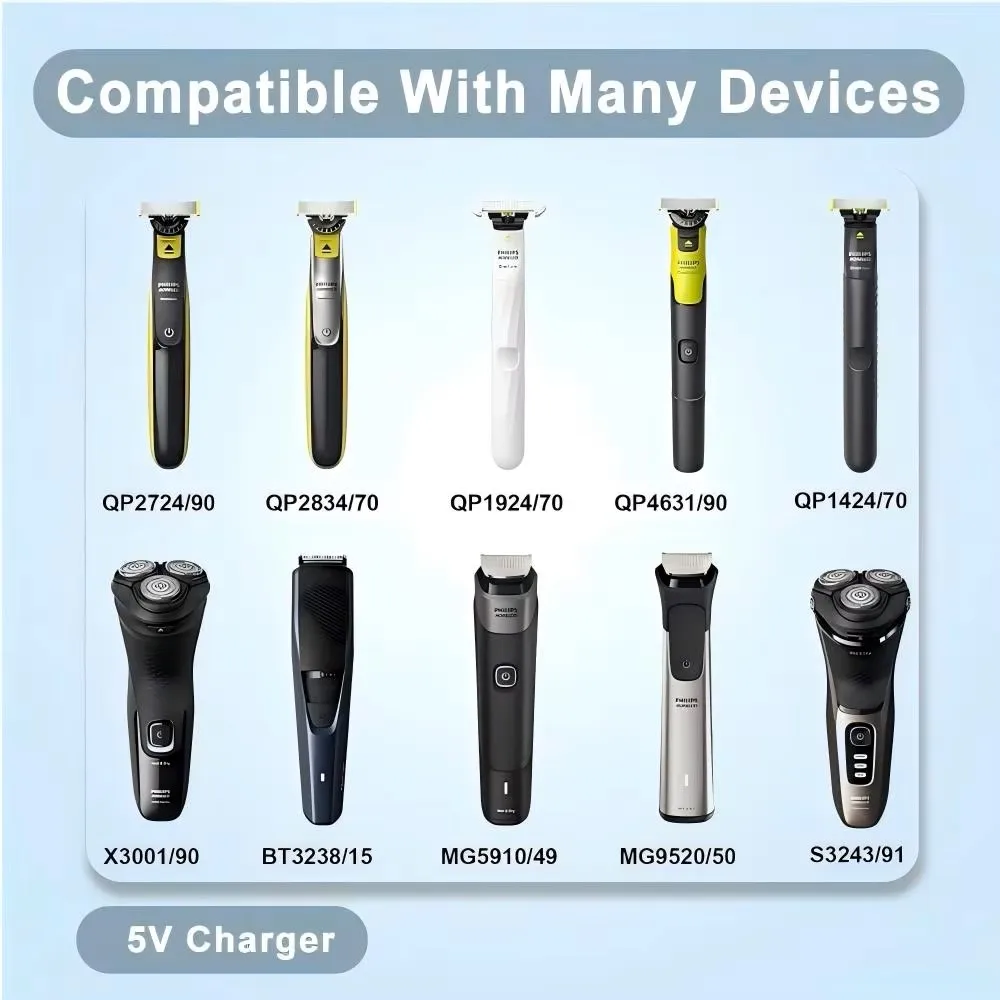 USB Tip C PD - DC 5V Güç Kayna - Aftershave incelemesi ve fiyatı