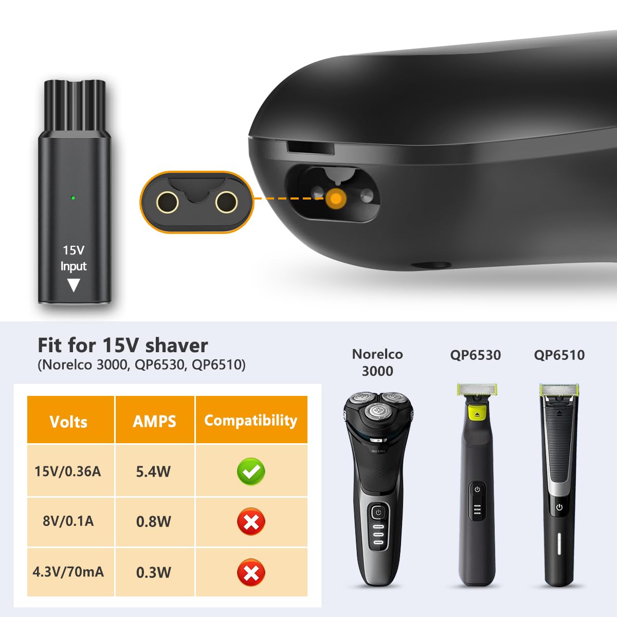 Philips Norelco OneBlade QP S1 - Electric Shaver Rotary incelemesi ve fiyatı
